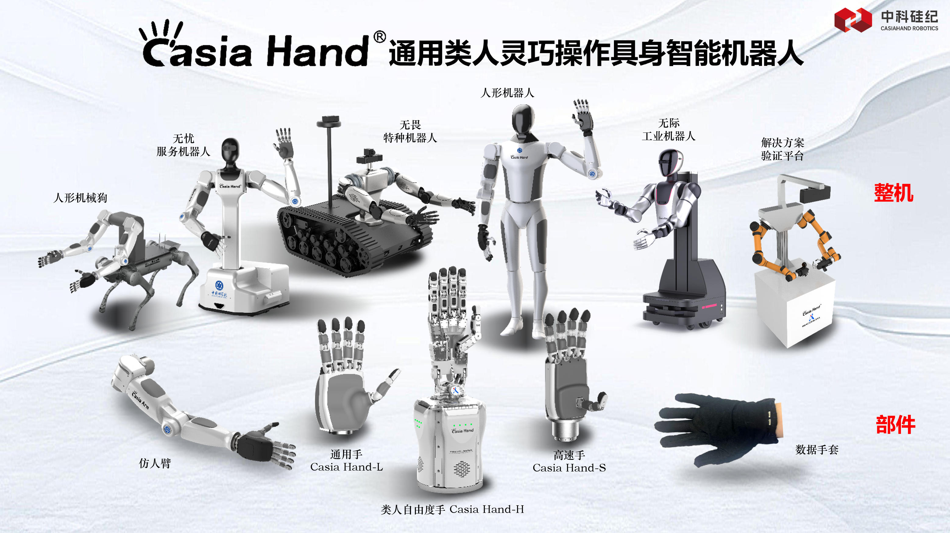 Casia Hand通用類人靈巧操作具身智能機器人