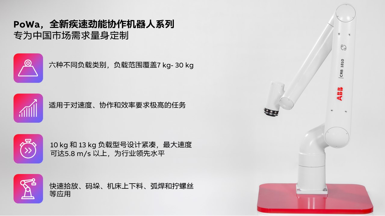 PoWa，全新疾速勁能協(xié)作機器人系列